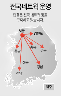전국네트웍 운연 탑홀은 전국 네트웍 망을 구축하고 있습니다. 